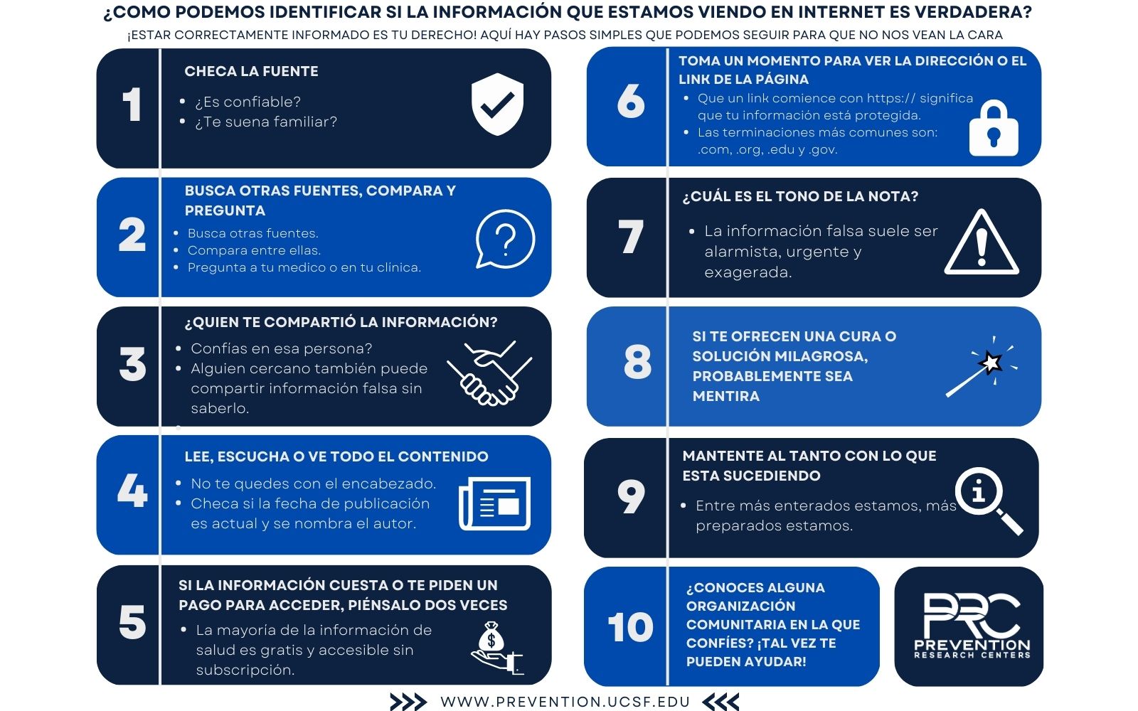 ¿Cómo podemos identificar si la información en Internet es precisa?